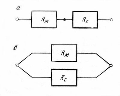 Рис. 3. Структура надежности систем: а - последовательная, б - параллельная.