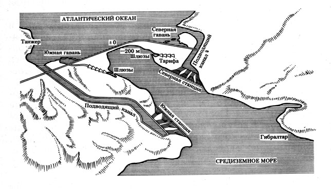 Рис. 1. Гибралтарский пролив с пректируемой Зергелем плотиной в 29 км и двумя гигантскими гидроэлектростанциями мощностью 160 млн. кВт.