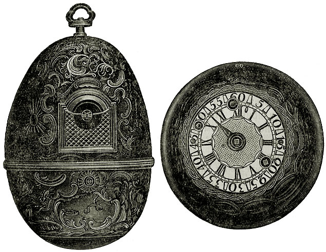 Часы Кулибина, 1767 г., слева - вид сбоку, справа - вид снизу