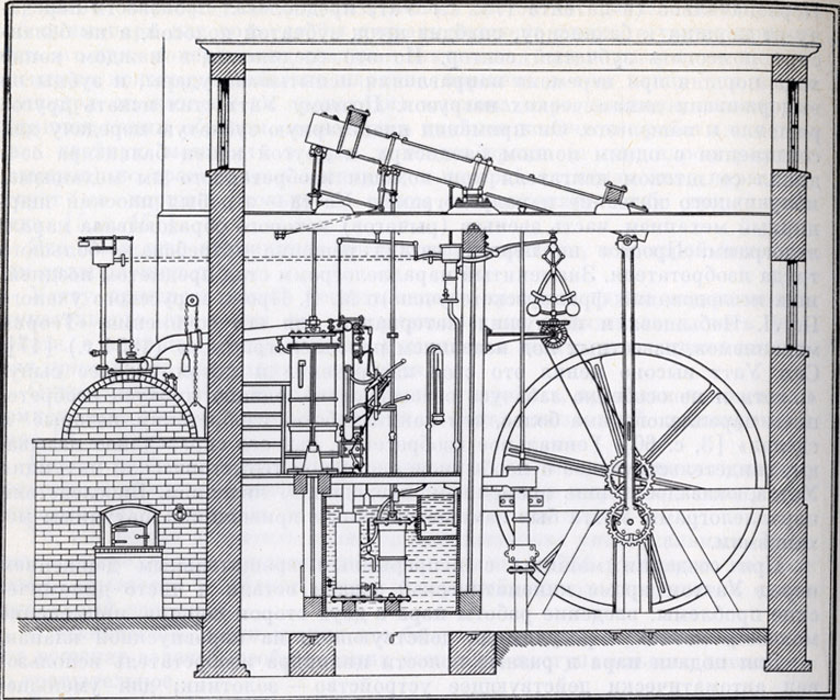 Схема парового двигателя двойного действия Дж. Уатта