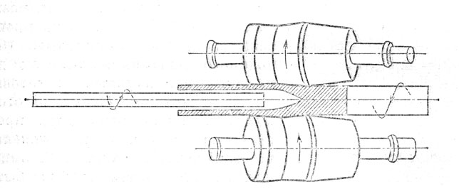 Рис. 28. Схема прокатки цельнокатаных труб