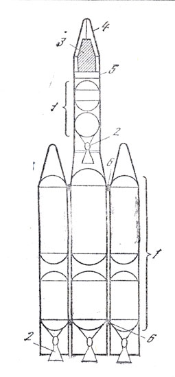 –ис. 60. ѕринципиальна¤ схема многоступенчатой составной ракеты: 1 - топливные отсеки; 2 - реактивные двигатели; 3 - полезный груз; 4 - головной обтекатель; 5 - отсек аппаратуры управлени¤; 6 - силовые узлы св¤зи ступеней