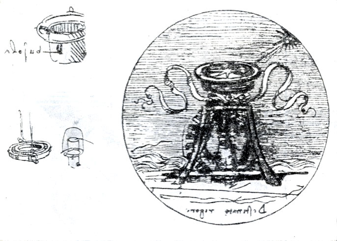 Карданов подвес (слева) и компас (справа) в рисунках Леонардо