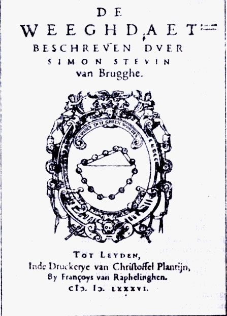 Титульный лист брошюры Стевина, посвященной статике, с изображением четок, покоящихся на двух наклонных плоскостях