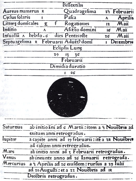 1. Альманах Региомонтана, 1474. На этой странице показаны предвычисленные полные затмения Луны для 1504 г., с помощью которых Колумб поразил воображение туземцев Ямайки. (Королевское астрономическое общество.)