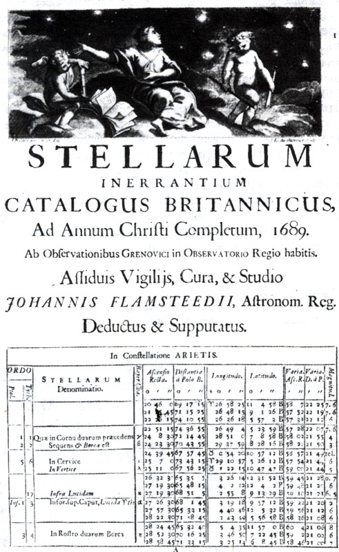 13. Звездный каталог Флемстида из III тома 'Британской истории неба', опубликованного посмертно в 1725 г. (Национальный морской музей.)