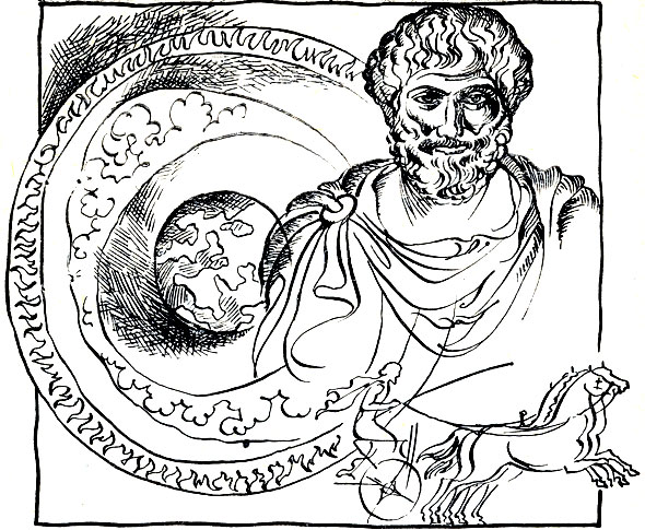 Аристотелевские умозаключения (силлогизмы)