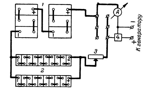 Фиг. 14. Схема зарядки анодных аккумуляторов. 1 - аккумуляторы накала; 2 - анодные аккумуляторы; 3 - реостат; 4 - реле