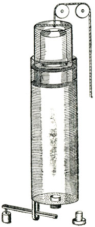 Паровой двигатель Папена 1690 г. Цилиндр с поршнем определяет форму всей машины
