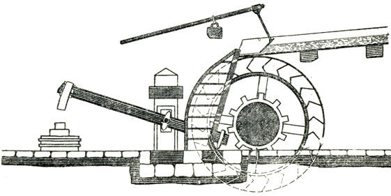 Хвостовой молот, приводимый в движение гидравлическим колесом