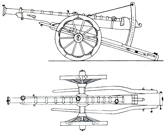 Французское артиллерийское орудие с лафетом XV в. Вид сбоку и сверху. Схема