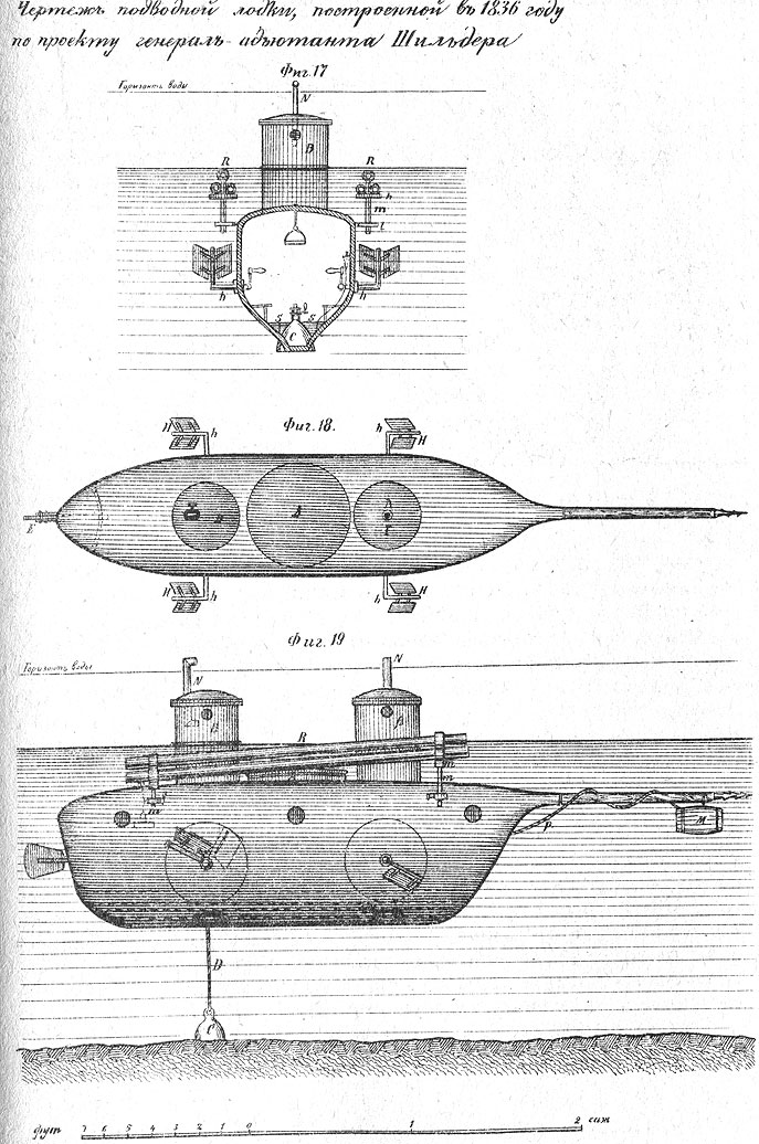 Чертеж подводной лодки К. А. Шильдера (1836) с электрической миной